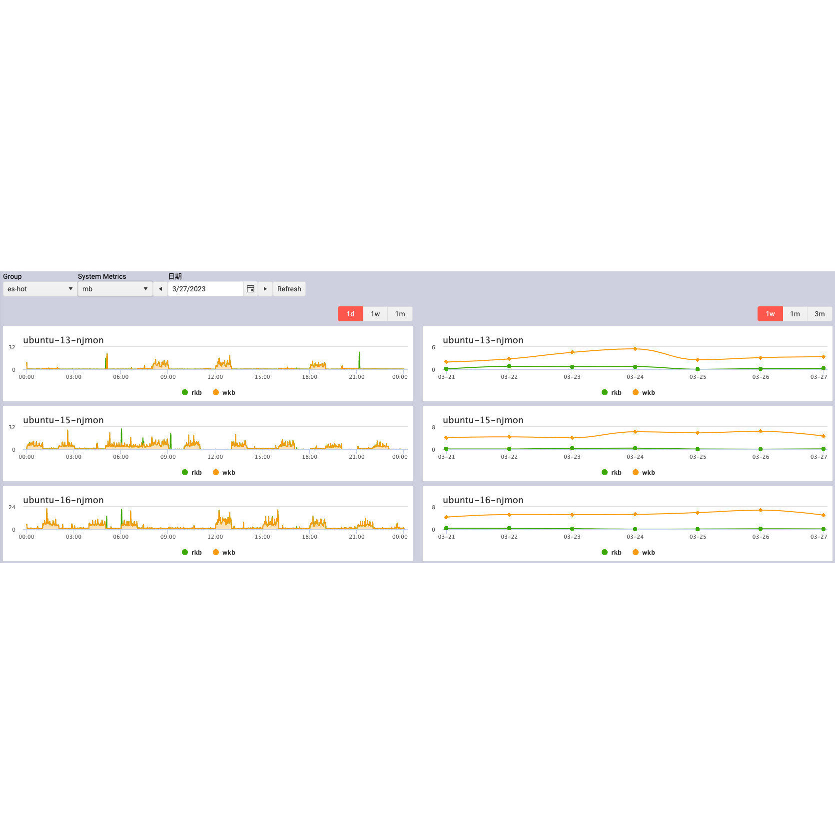 ipoc group ipoc group
