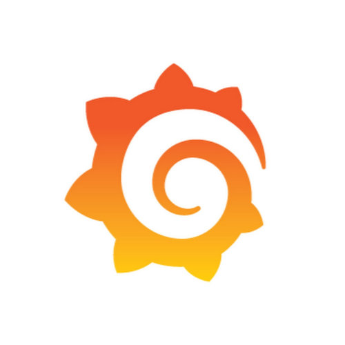 grafana labs