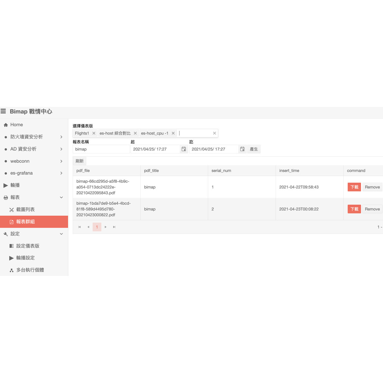 BiMAP 自有產品｜Warroom 戰情室跨來源 Kibana、Grafana 整合成同一份報表