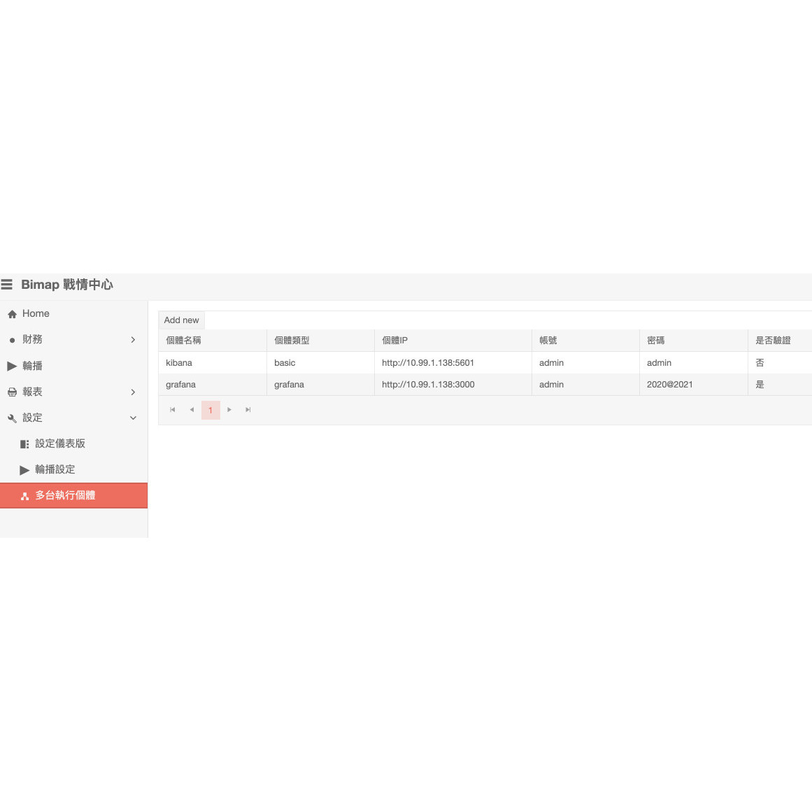 warroom 設定不同來源的 Kibana、Grafana