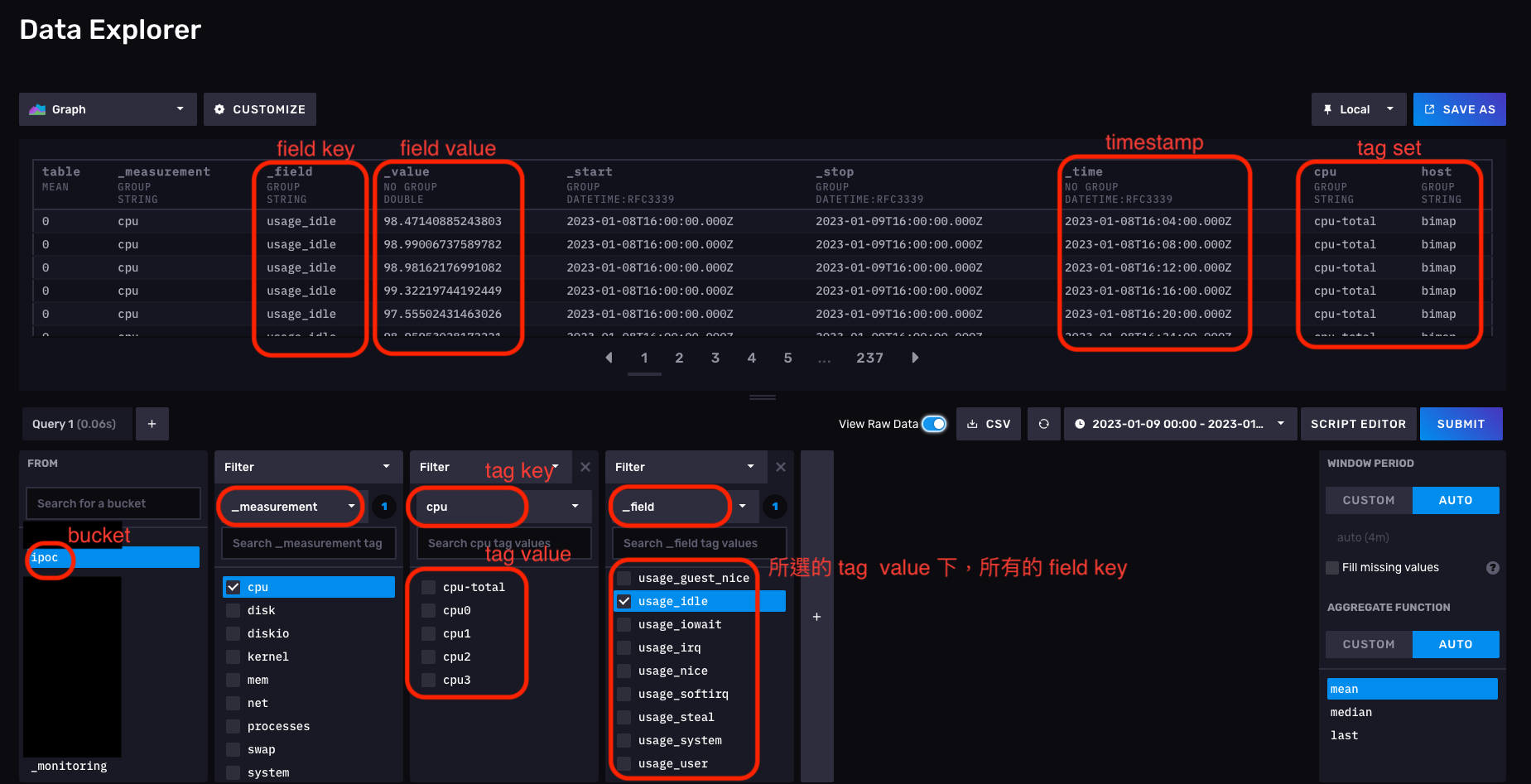 influxdb data elements