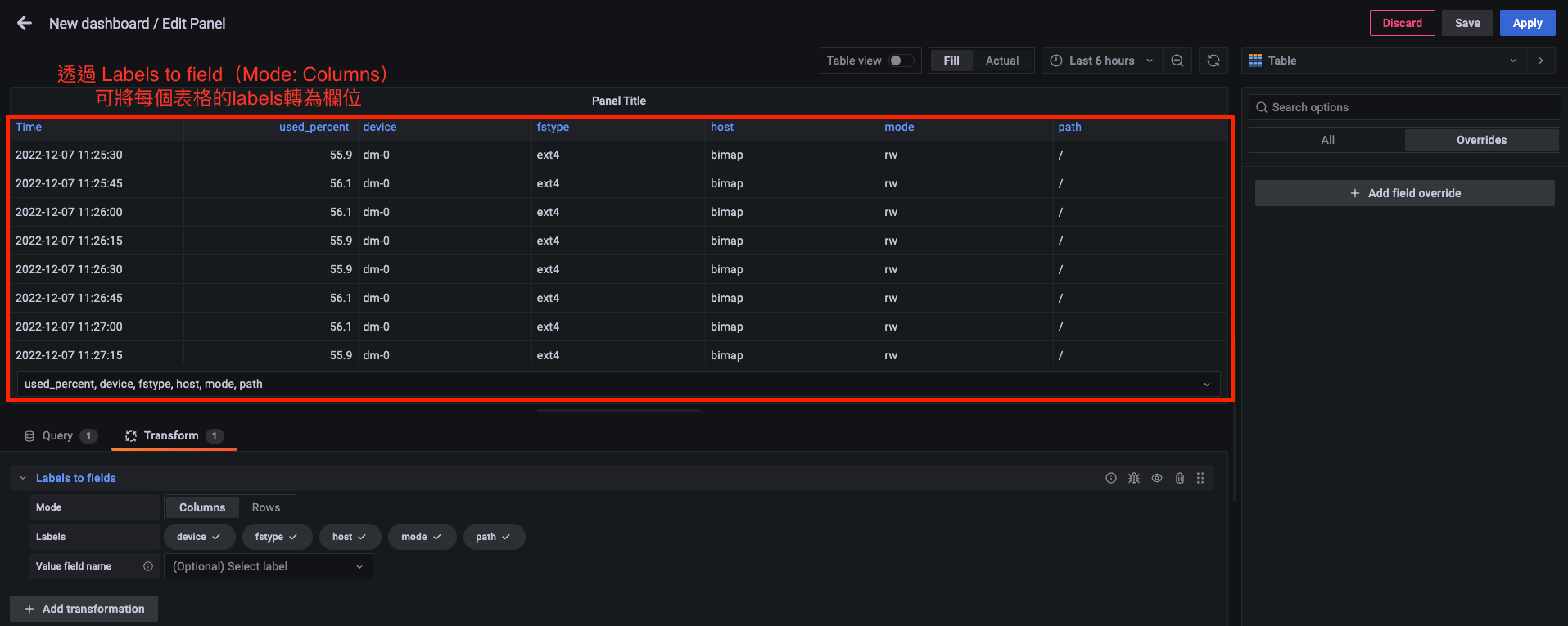 grafana | transform - labels to fields