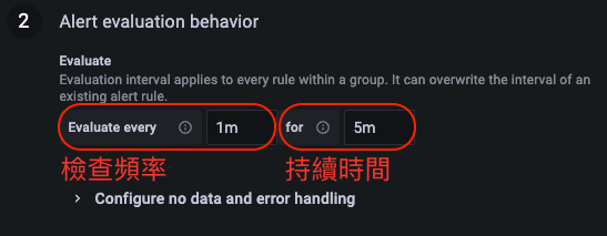 Grafana Alert - Step 2