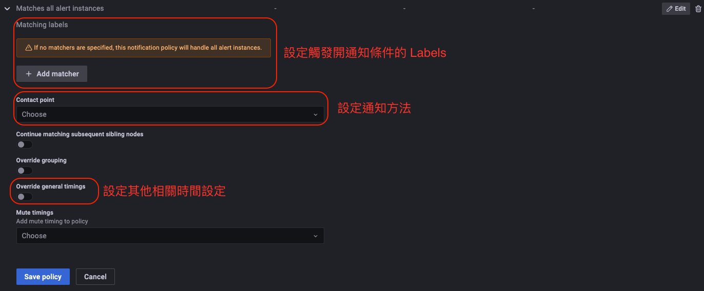 Grafana Alert - Step 6